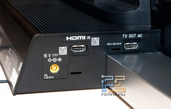 Разъём питания и порты HDMI на подставке SU-B400S