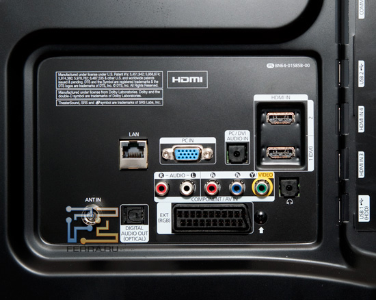 Разъёмы на задней панели Samsung PS51D550