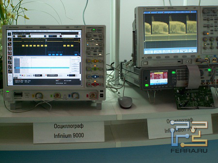 Связь-Экспокомм-2011