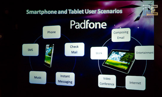 Разные сценарии использования телефонов и планшетов объединены в PadPhone