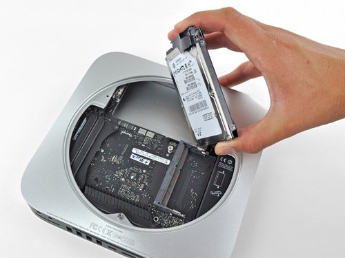 Mac Mini