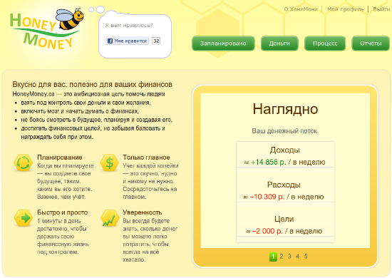 ������� �������� ����� HoneyMoney