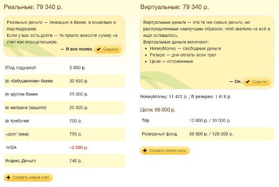 HoneyMoney