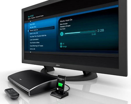Bose VideoWave