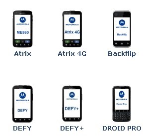 Motorola Defy+