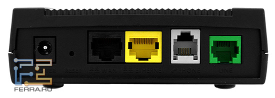 Для наглядности разные порты имеют разные цвета: желтый для локальной сети, черный для подключения к интернет-шлюзу (ADSL-модему или домовой сети), белый для телефона, зеленый для телефонной линии