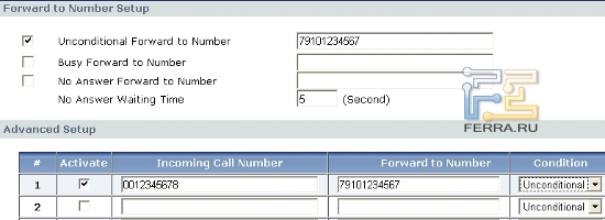 Раздел входящих звонков можно использовать для переадресации по различным условиям или для блокировки звонков с нежелательных номеров