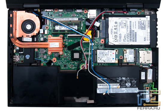 Возможности обновления Lenovo ThinkPad X1