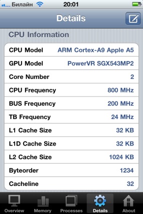 ���������� �� ���������� ����� iPhone 4S