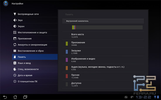 ������������� ������ �� ASUS SL101. ����� ��� �����