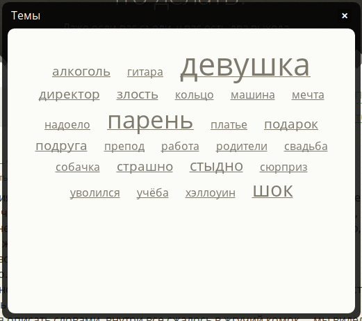 Популярные темы сайта Что делать?