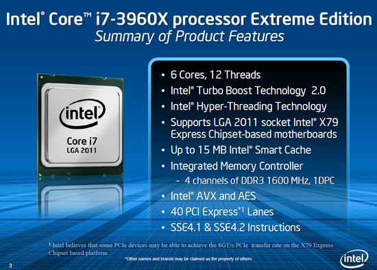 Core i7 3960X