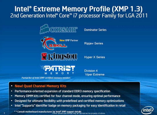 Список сертифицированных Intel производителей четырехканальной оперативной памяти