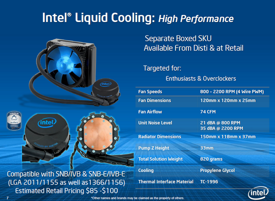 Жидкостное охлаждения Intel
