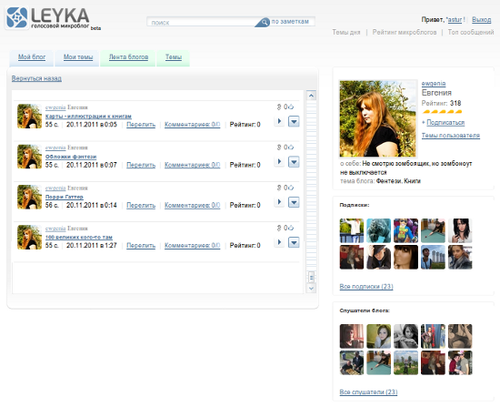 Популярный пользователь сайта Leyka.net
