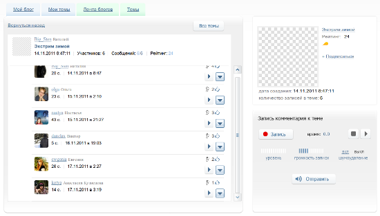 Обсуждение популярной темы на сайте Leyka.net