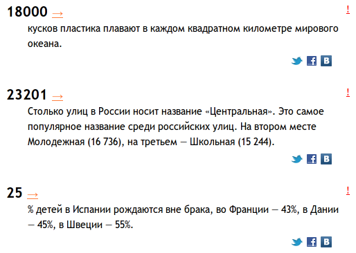Примеры фактов на Цифропедии