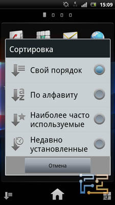 �������� ���������� ������� � ������� ���� ��������� Sony Ericsson Xperia Arc S