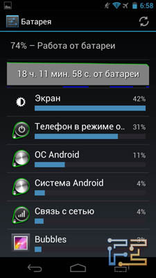 ����������������� ��������� ��������� Galaxy Nexus