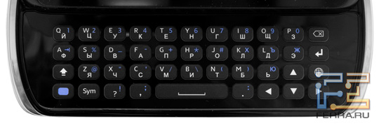QWERTY-клавиатура Sony Ericsson Xperia pro
