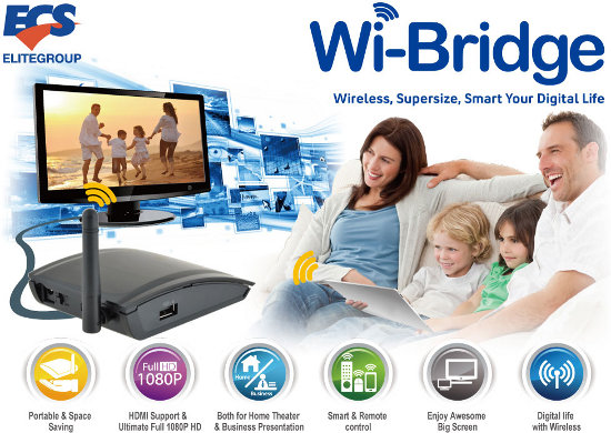 ECS Wi-Bridge