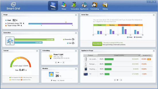LG Smart Grid
