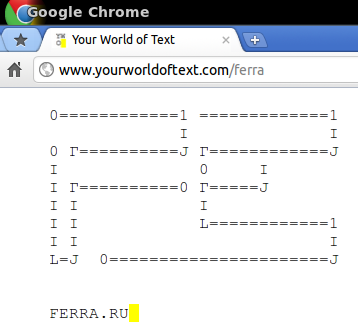 Пример отдельной страницы на сайте YourWorldofText.com