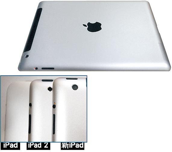 ����� iPad 3
