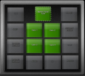 Архитектура NVIDIA Tegra 3