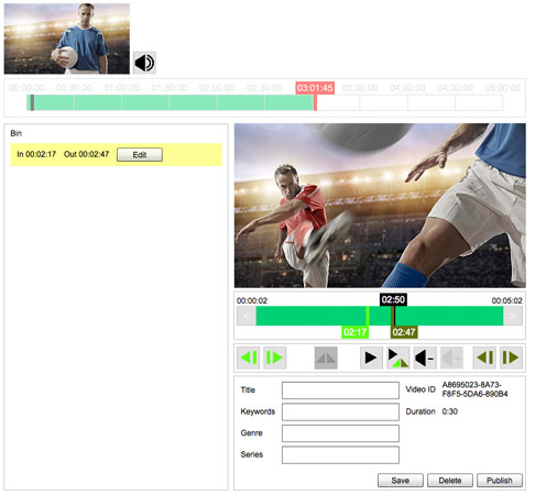 Primetime Highlights