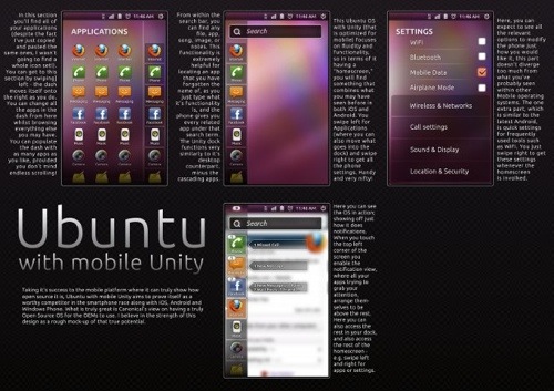 Интерфейс Mobile Unity