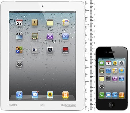 Вероятный дизайн и размеры iPad mini