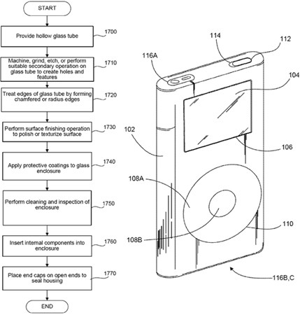Иллюстрация к новому патенту Apple