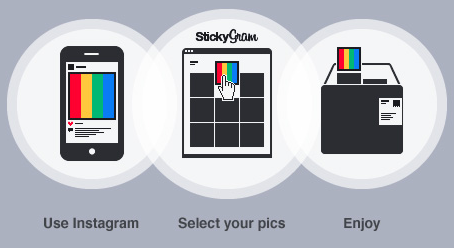 Принцип действия сайта StickyGram
