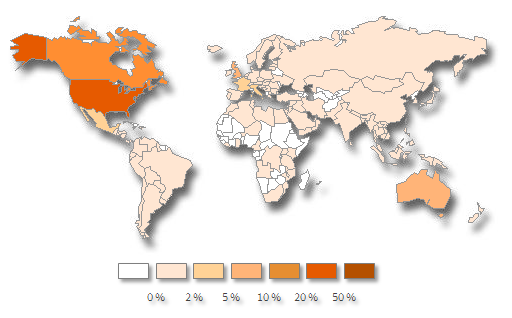 Текущий уровень распространения Flashback