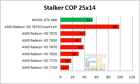  Stalker COP   2560  1440