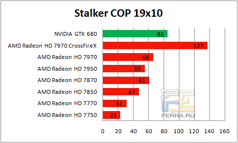  Stalker COP   1920  1080