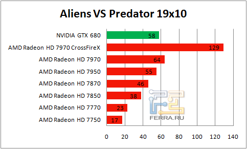  Aliens VS Predator   1920  1080