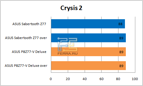  Crysis 2