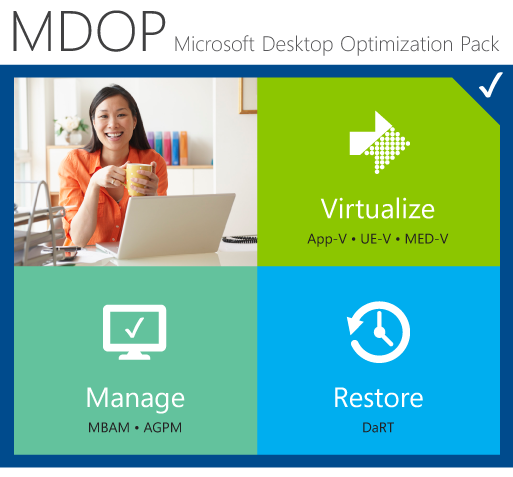  Microsoft Desktop Optimization Pack