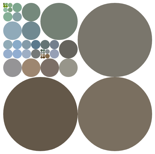 Начало процесса на сайте Koalas to the Max