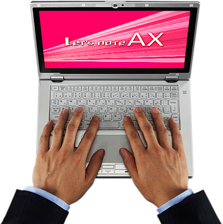 Panasonic серии AX