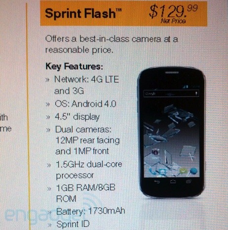 ZTE Flash