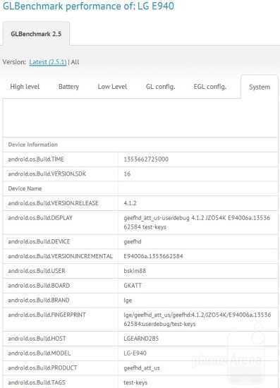 Бенчмарк LG E940