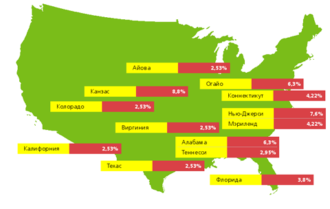 Распространение BackDoor.Finder