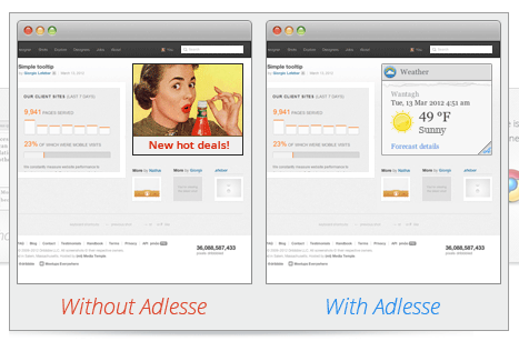 Официальный пример работы Adlesse