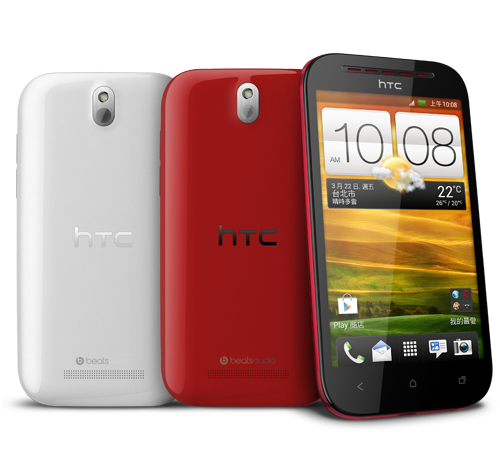 HTC Desire P