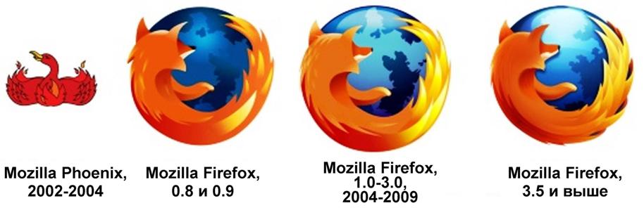 5 ���� � �������: ��������� �������� Mozilla, ������ � ���� �������� �� Windows XP � �������� ������� ���������� ����� Half-life 2
