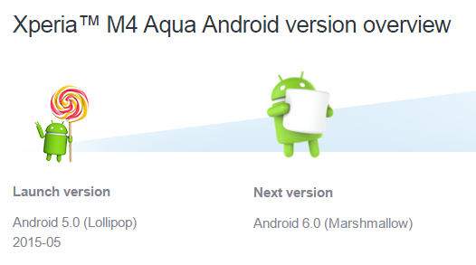 Шесть устройств Sony Xperia обновятся сразу до Android 6.0 Marshmallow