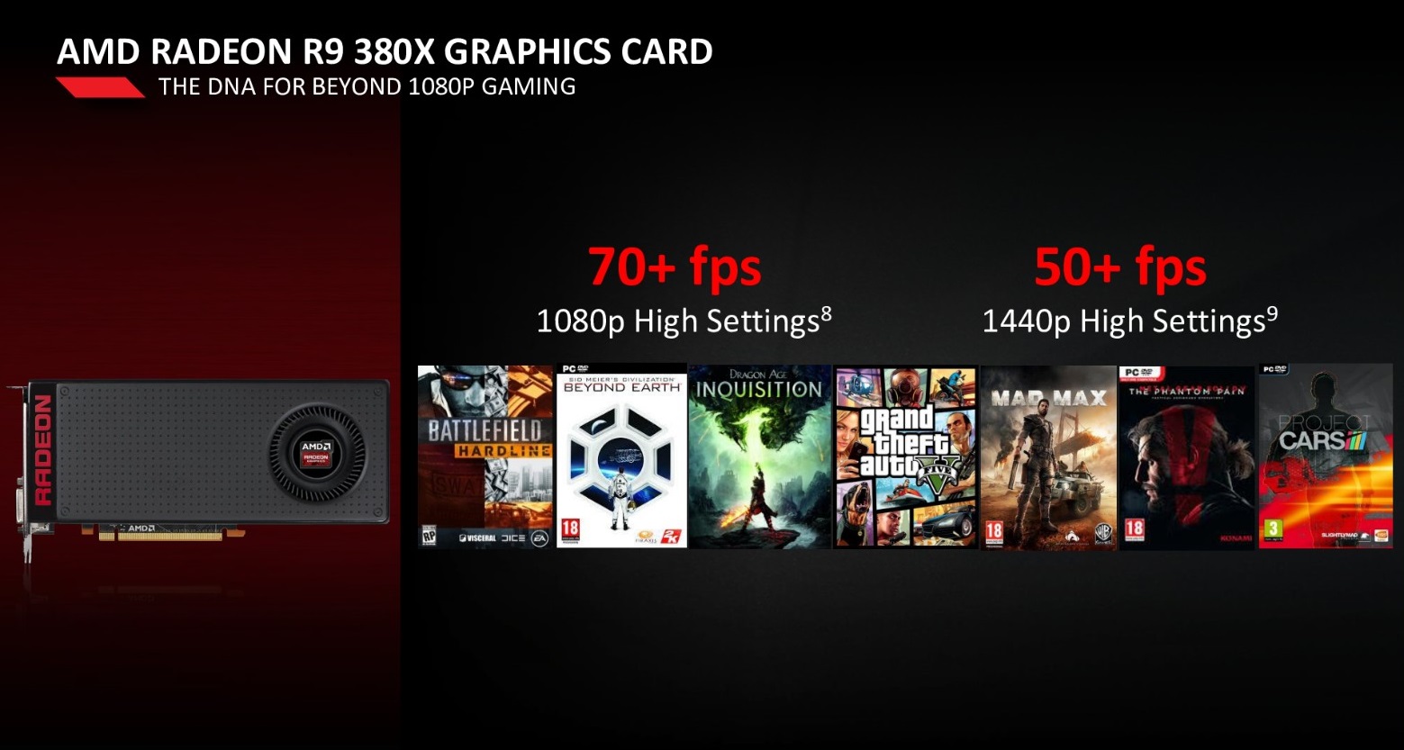 Видеокарта AMD Radeon R9 380X представлена официально